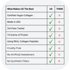 Vegan Collagen