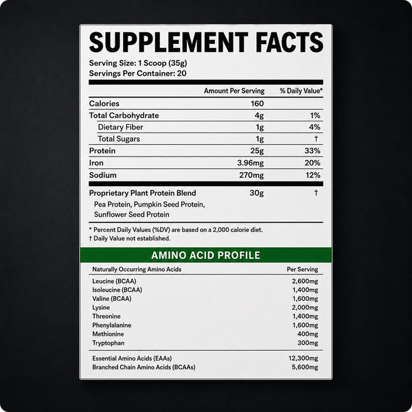Nutritional Information
